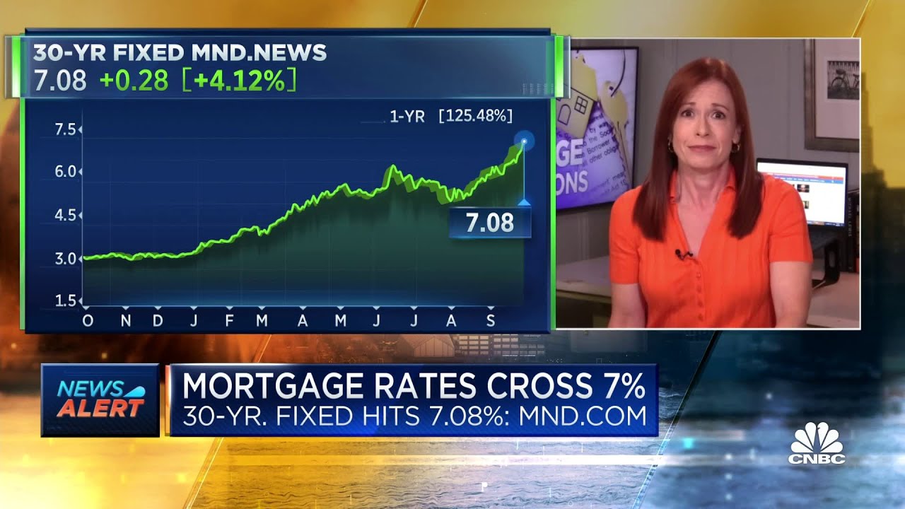 Mortgage refinancing drops to a 22-year low as interest rates rise