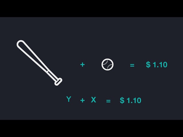 How Much Does A Baseball Bat Cost?