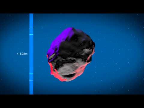 Sun’s Nudge On Asteroids Can Trigger Earth-Hit... Or Miss | Video - UCVTomc35agH1SM6kCKzwW_g