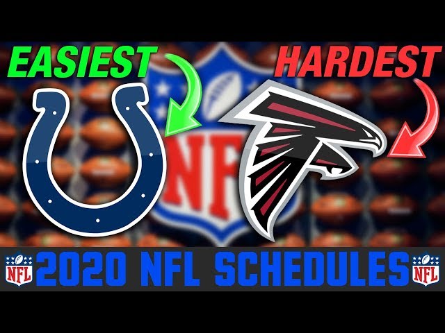 Who Has the Hardest NFL Schedule in 2020?
