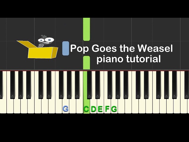 Pop Goes the Weasel – Easy Piano Sheet Music