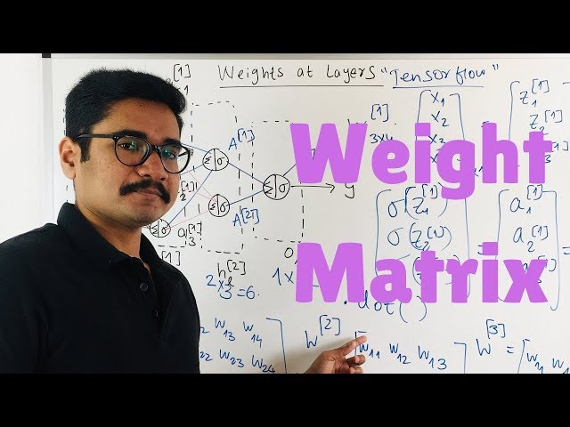 How Weight Matrix Machine Learning Can Help You Lose Weight