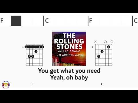 THE ROLLING STONES You Can´t Always Get What You Want FCN GUITAR CHORDS & LYRICS