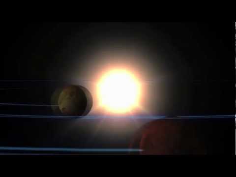 Venus Transit Begat Alien Planet Search | Video - UCVTomc35agH1SM6kCKzwW_g