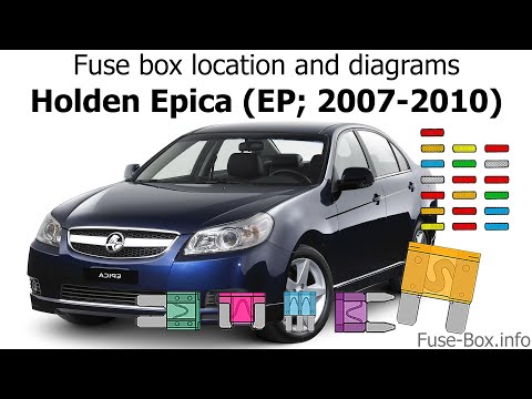 Where is the fuse box of the Holden Epica located? - Chevrolet Epica (MK 1)