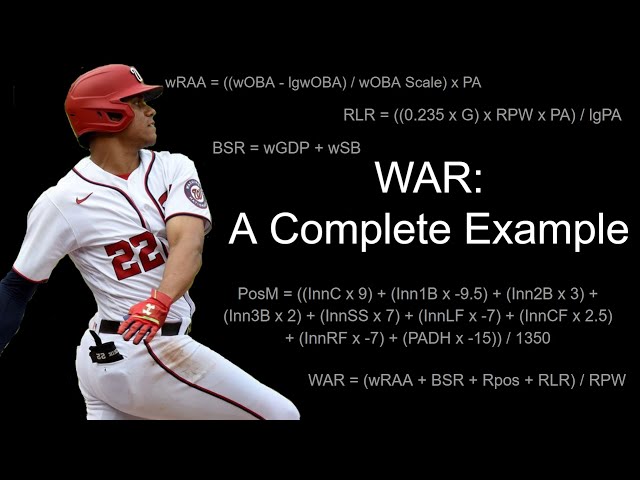 How To Calculate War In Baseball?