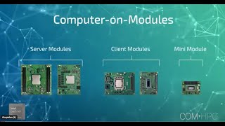 Kontron's powerful COM-HPC / Server and COM-HPC / Client Modules