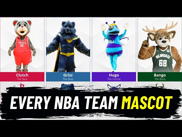 How Many Mascots Are In The NBA?