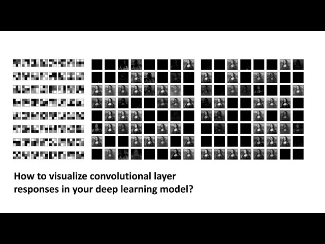 Visualizing Your Deep Learning Models