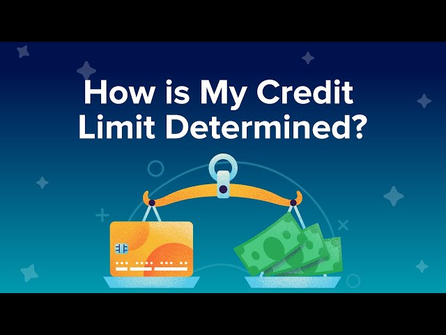 What is a Credit Limit?