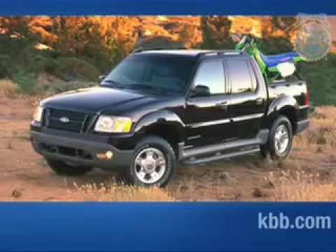 2008 Ford Explorer SportTrac Review - Kelley Blue Book - UCj9yUGuMVVdm2DqyvJPUeUQ