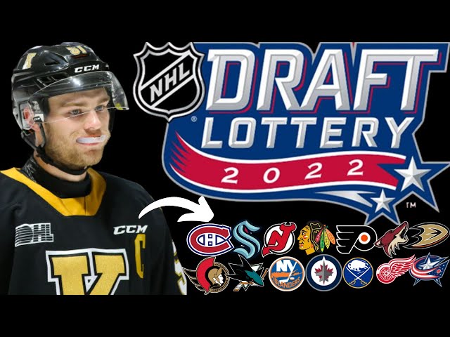 When is NHL.draft?