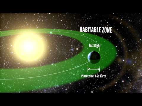 One in Five Sun-Like Stars Have 'Goldilocks' Planets | Video - UCVTomc35agH1SM6kCKzwW_g