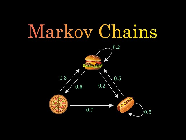 How to Use a Markov Chain in Machine Learning