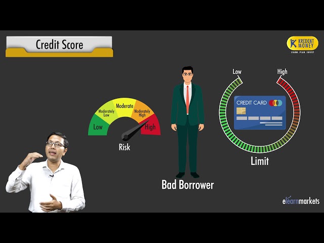 Which of the Following Actions Can Negatively Impact Your Credit Score?