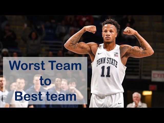 Penn State Basketball Stats: A Comprehensive Overview