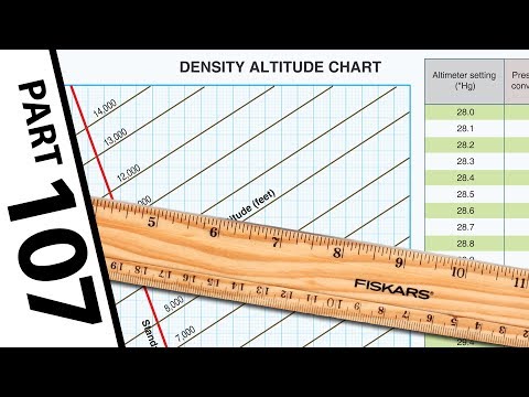 FAA Part 107: Calculating Density Altitude for Pilots - UC7he88s5y9vM3VlRriggs7A