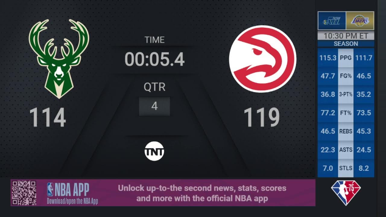 Bucks @ Hawks | NBA on TNT Live Scoreboard #MLKDAY