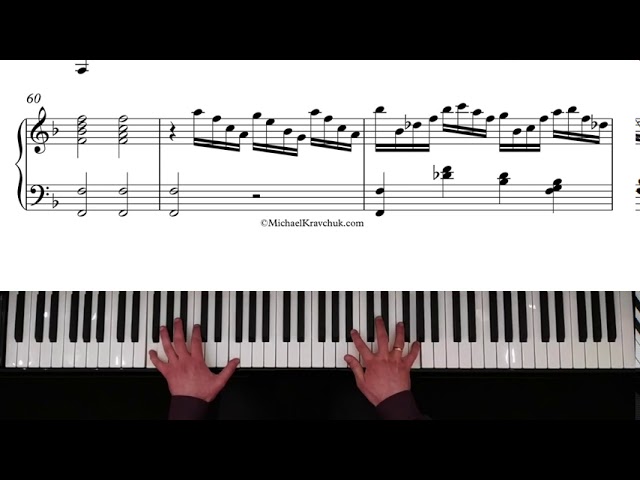Be Still My Soul: The Best Piano Sheet Music
