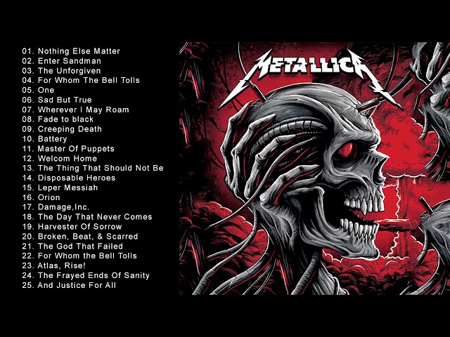 Metallica: The Kings of Heavy Metal Music