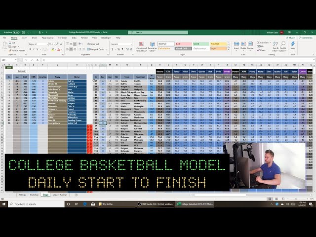 How to Use a College Basketball Betting Model