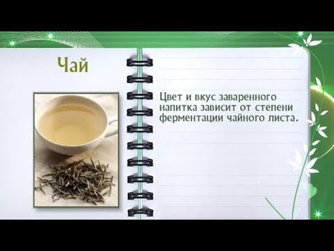 Кулинарная энциклопедия - Чай - UC7XBjhXnmmXFsxmnys9PmDQ