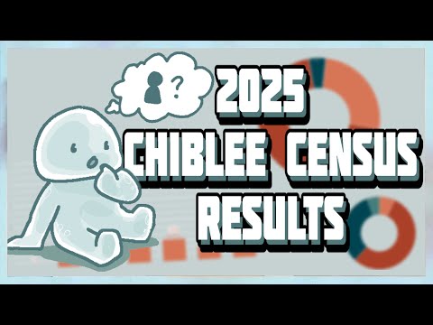 Reviewing the Chiblee 2025 Census Results! | Full VOD
