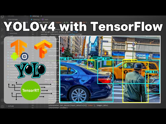 How to Run YOLOv4 on TensorFlow Lite