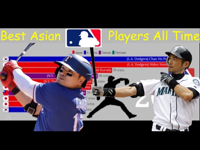 5 Asian Baseball Players Who Are Must-Sees