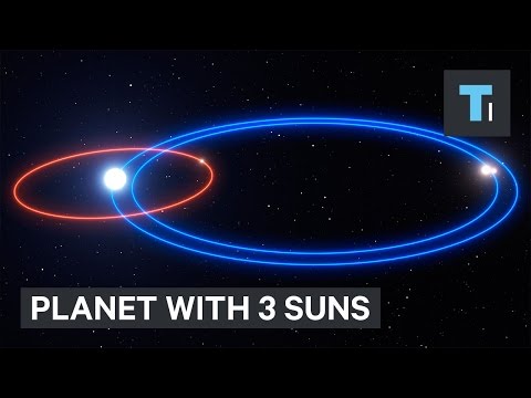 Planet with 3 suns - UCVLZmDKeT-mV4H3ToYXIFYg