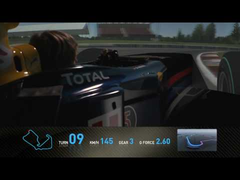 F1 Track Simulator - Sebastian Vettel at Silverstone - UCblfuW_4rakIf2h6aqANefA