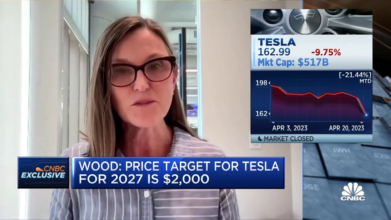 Ark Invest CEO Cathie Wood has a $2,000 price target for Tesla in 2027