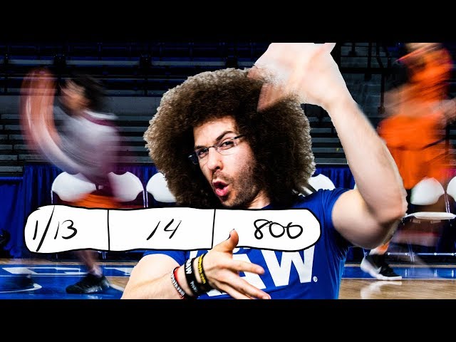 In Photography, Which Aspect Best Controls for Amount of Motion Blur