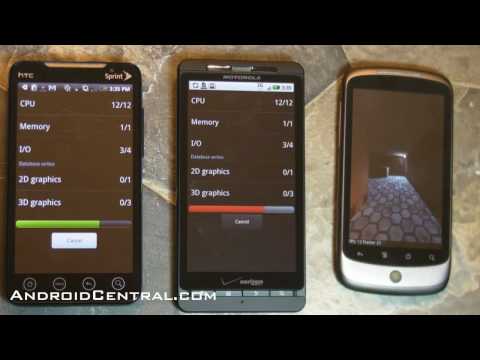 Droid X benchmark tests - UC-kFCSJLpxuJdgMnQz8Dvrg