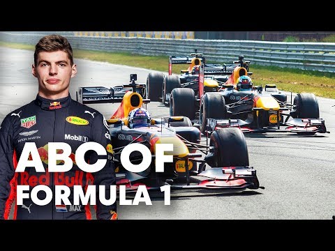 What does F stand for in F1? | ABC of Formula 1 Part 2 - UCblfuW_4rakIf2h6aqANefA