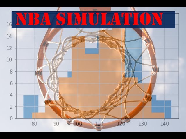 NBA Game Simulation: What to Expect