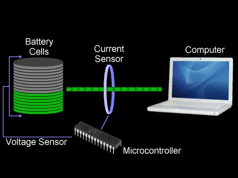 Life Cycle of a Lithium battery pack, how many cycles should it last? - UC8uT9cgJorJPWu7ITLGo9Ww