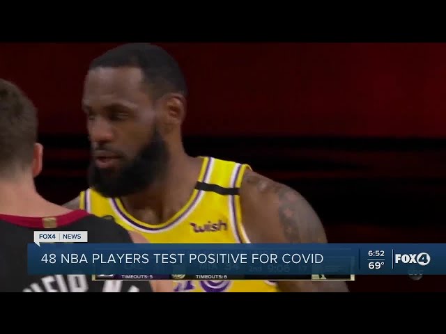 How Many NBA Players Tested Positive for COVID?