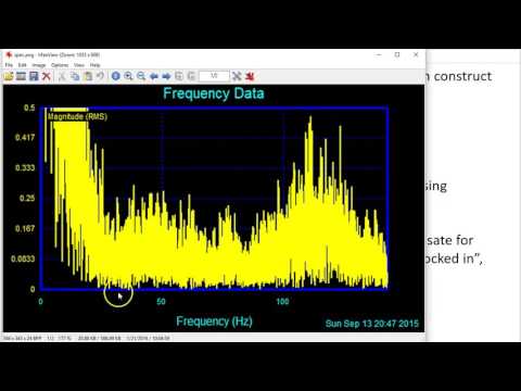 Betaflight 2 kHz (and above) gyro sync explained - UCX3eufnI7A2I7IkKHZn8KSQ