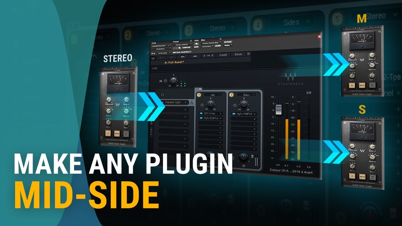 How To Make Any Plugin Midside With Studiorack Waves