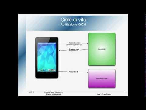 GDL Italia - Google Cloud Messaging - UC_x5XG1OV2P6uZZ5FSM9Ttw