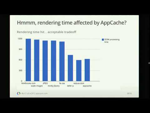 Google I/O 2012 - Building High Performance Mobile Web Applications - UC_x5XG1OV2P6uZZ5FSM9Ttw