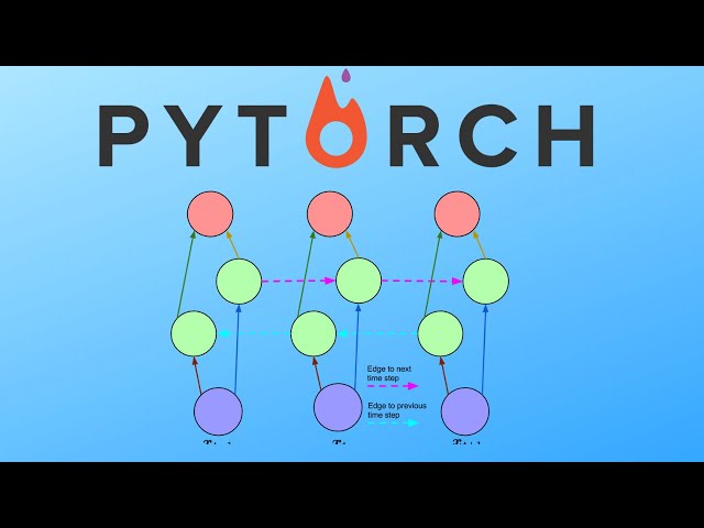How to Implement a BiLSTM in PyTorch