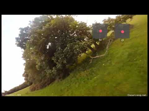 Mini Quad FPV - Practice Session - DroneLab 4S Lipo Test - Blackbox TX Stick Input - UCQ3OvT0ZSWxoVDjZkVNmnlw