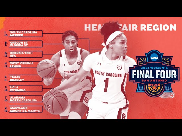 The Caa Womens Basketball Tournament is a Must See Event
