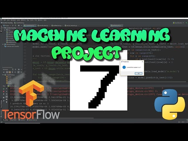 TensorFlow Projects for Beginners