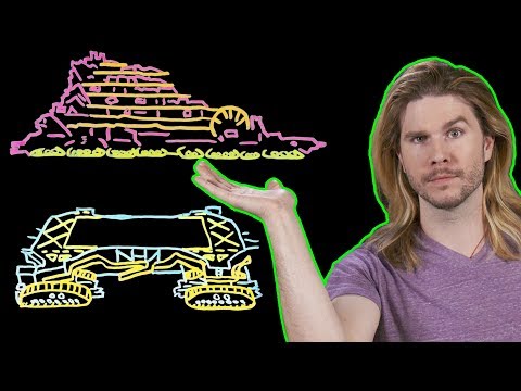 How Mortal Engines Could Put a City on Wheels - UCvG04Y09q0HExnIjdgaqcDQ