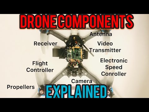 Drone Components Explained: FPV Beginner series - Quadcopter parts explained - Flight Controller etc - UCTSwnx263IQ0_7ZFVES_Ppw
