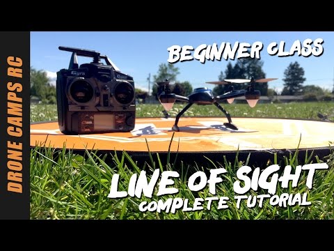 How to fly a Drone - A to Z Beginners Course - UCwojJxGQ0SNeVV09mKlnonA