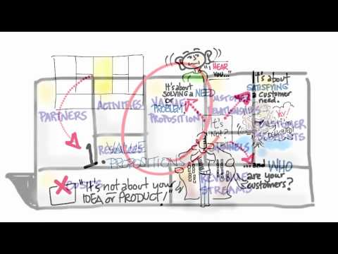 Value Proposition - How to Build a Startup - UCBVCi5JbYmfG3q5MEuoWdOw